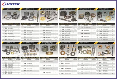 Piezas de repuesto para el kit de reparación de bombas hidráulicas de excavadora serie Cate/Eaton/NACHI/Parker